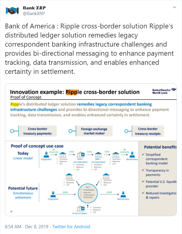 XRP BoA